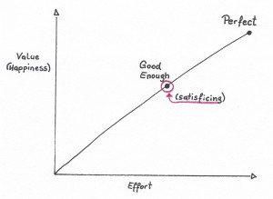 satisficing-graph_PetraSommer