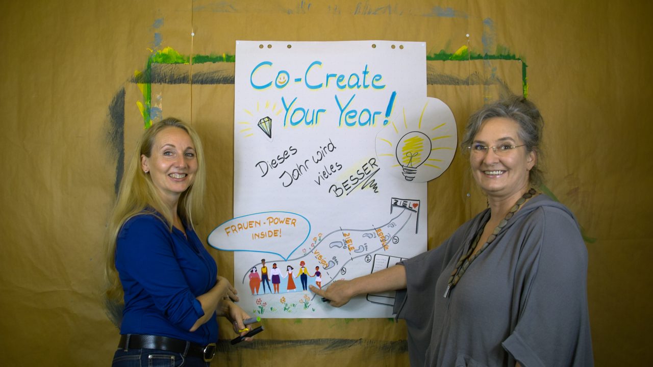 CoCreate Your Year mit Petra & Ulrike